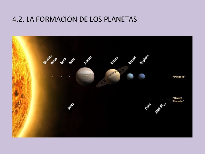 4. 2. LA FORMACIÓN DE LOS PLANETAS 