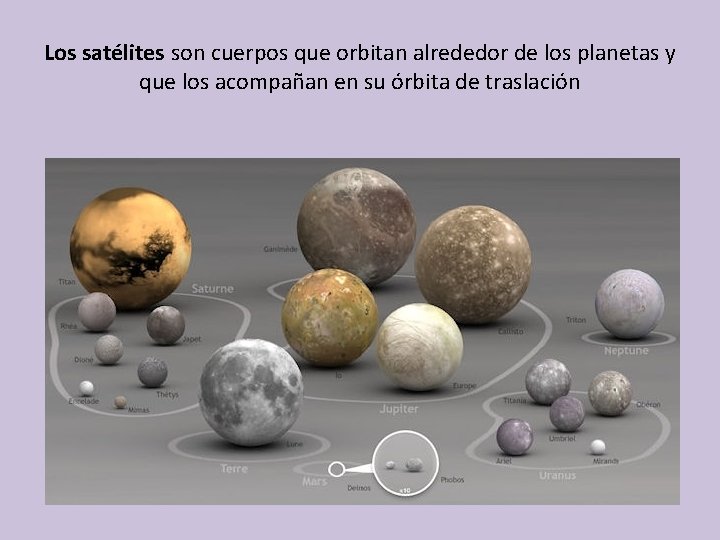 Los satélites son cuerpos que orbitan alrededor de los planetas y que los acompañan