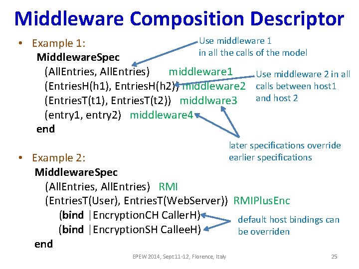 Middleware Composition Descriptor Use middleware 1 • Example 1: in all the calls of Middleware Composition Descriptor Use middleware 1 • Example 1: in all the calls of