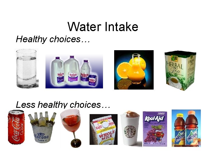 Water Intake Healthy choices… Less healthy choices… Water Intake Healthy choices… Less healthy choices…