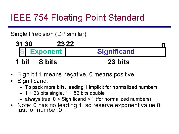 IEEE 754 Floating Point Standard Single Precision (DP similar): 31 30 23 22 S