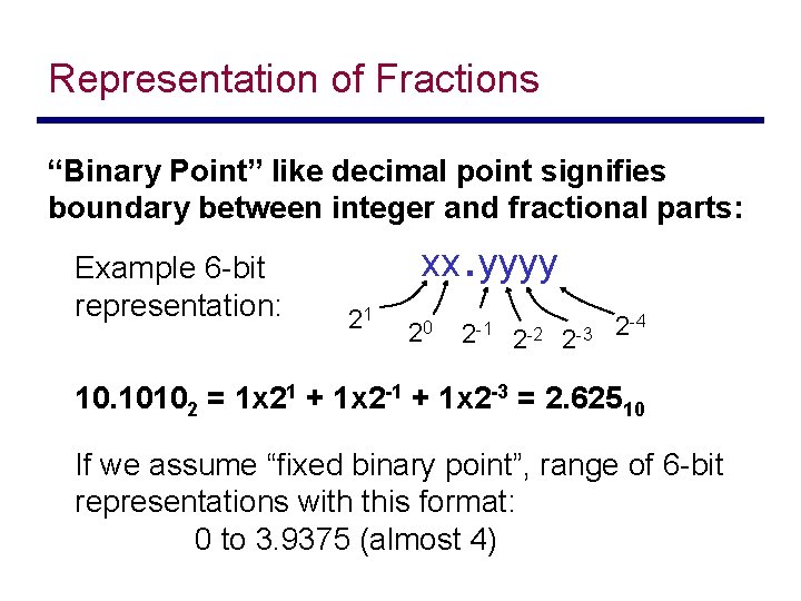 Representation of Fractions “Binary Point” like decimal point signifies boundary between integer and fractional