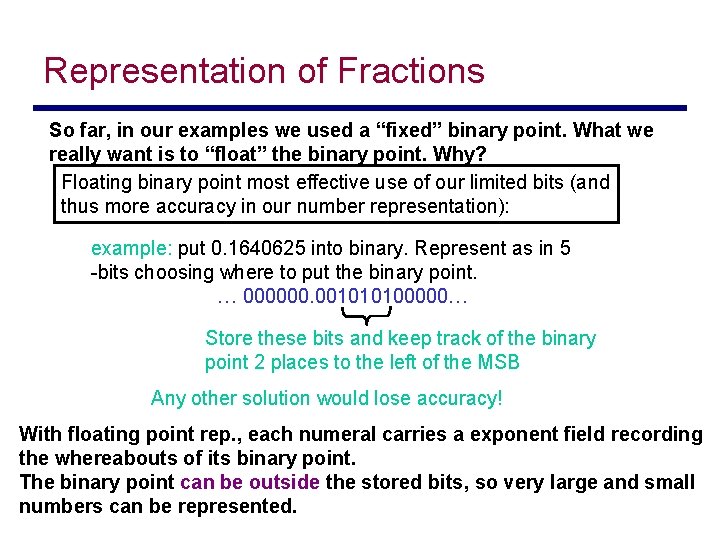 Representation of Fractions So far, in our examples we used a “fixed” binary point.