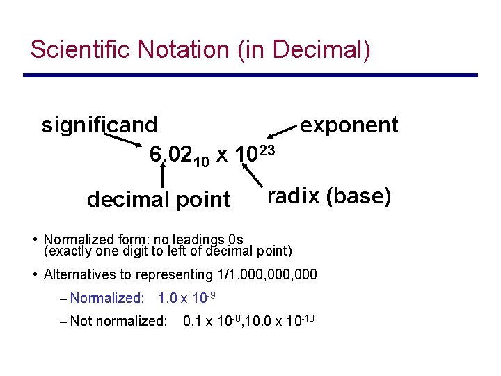 Scientific Notation (in Decimal) significand 6. 0210 x 1023 decimal point exponent radix (base)