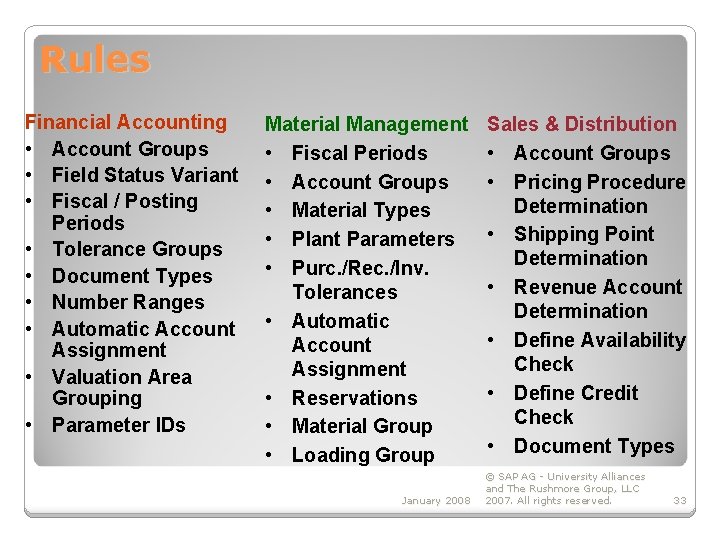 Rules Financial Accounting • Account Groups • Field Status Variant • Fiscal / Posting