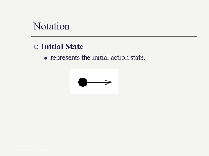 Notation ¡ Initial State l ﺍﻓﺸﻴﻦ ﻻﻣﻌﻲ http: //ceit. aut. ac. ir/~lamei represents the Notation ¡ Initial State l ﺍﻓﺸﻴﻦ ﻻﻣﻌﻲ http: //ceit. aut. ac. ir/~lamei represents the