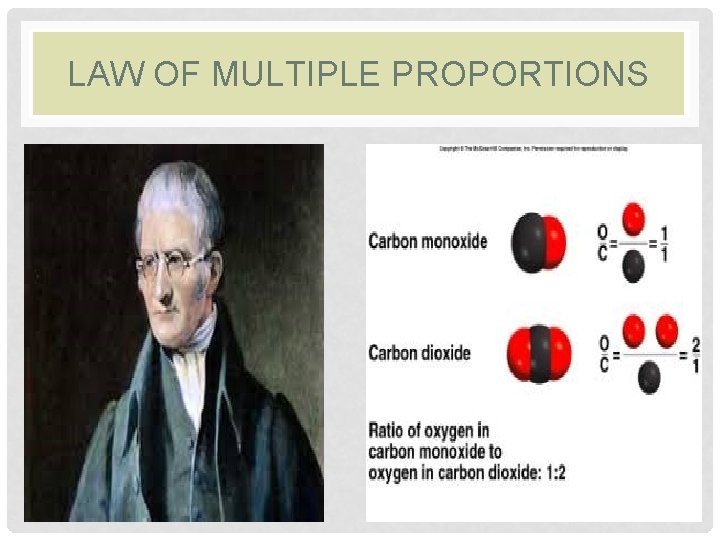 LAW OF MULTIPLE PROPORTIONS LAW OF MULTIPLE PROPORTIONS