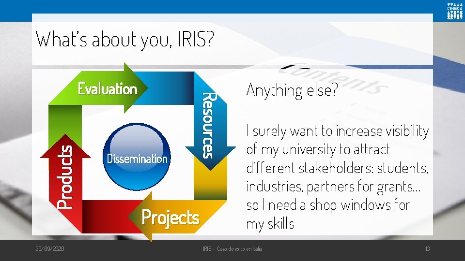 What’s about you, IRIS? Products 30/09/2020 Dissemination Resources Evaluation Projects Anything else? I surely