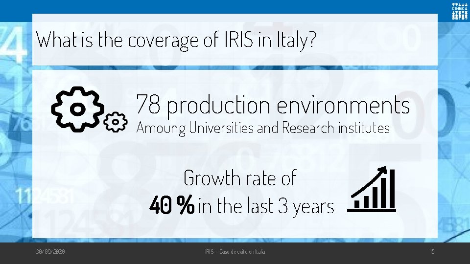 What is the coverage of IRIS in Italy? 78 production environments Amoung Universities and
