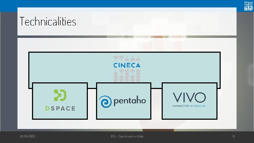 Technicalities 30/09/2020 IRIS - Caso de èxito en Italia 18 