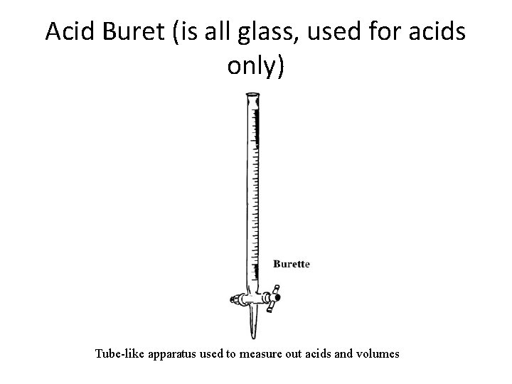 Acid Buret (is all glass, used for acids only) Tube-like apparatus used to measure