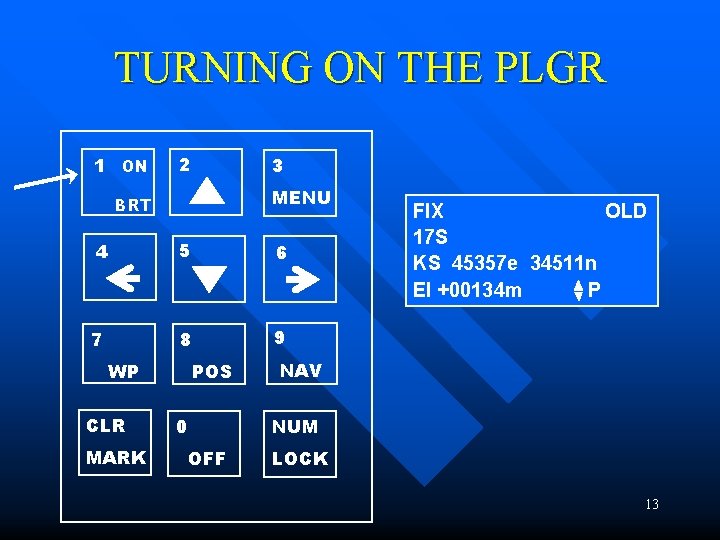TURNING ON THE PLGR 1 ON 2 3 MENU BRT 4 7 5 6 TURNING ON THE PLGR 1 ON 2 3 MENU BRT 4 7 5 6