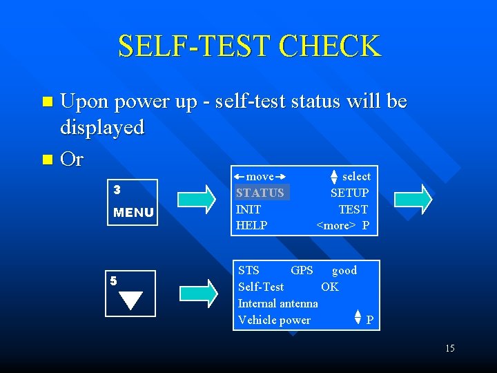 SELF-TEST CHECK Upon power up - self-test status will be displayed n Or n SELF-TEST CHECK Upon power up - self-test status will be displayed n Or n