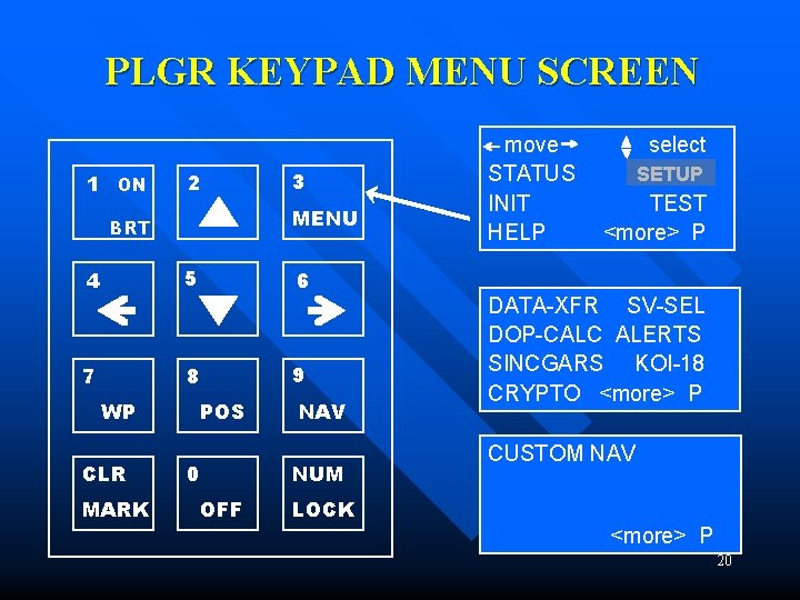 PLGR KEYPAD MENU SCREEN 1 ON 2 MENU BRT 4 5 7 8 WP PLGR KEYPAD MENU SCREEN 1 ON 2 MENU BRT 4 5 7 8 WP