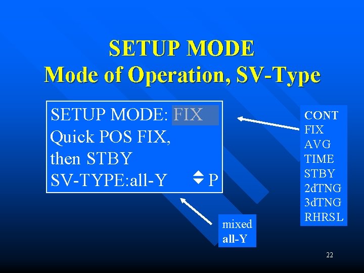 SETUP MODE Mode of Operation, SV-Type SETUP MODE: FIX Quick POS FIX, then STBY SETUP MODE Mode of Operation, SV-Type SETUP MODE: FIX Quick POS FIX, then STBY