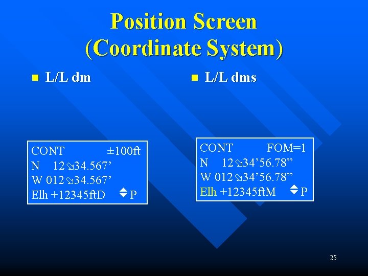 Position Screen (Coordinate System) n L/L dm CONT ± 100 ft N 12 34. Position Screen (Coordinate System) n L/L dm CONT ± 100 ft N 12 34.