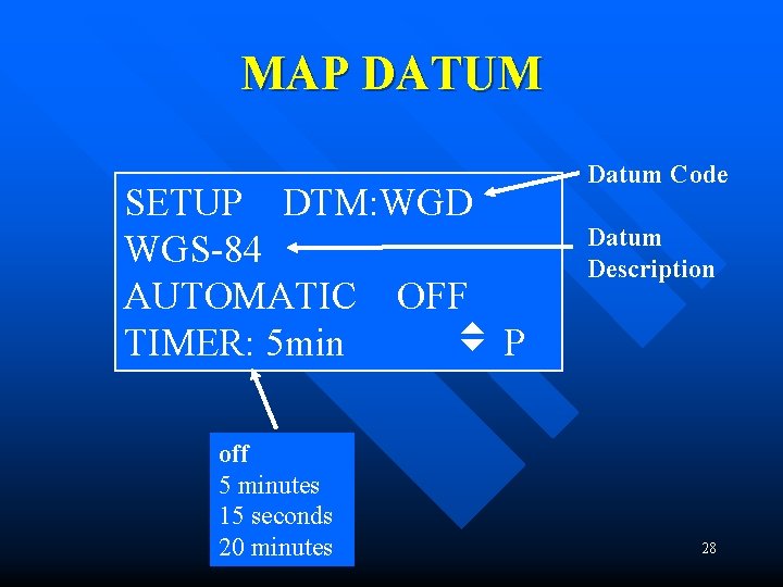 MAP DATUM SETUP DTM: WGD WGS-84 AUTOMATIC OFF TIMER: 5 min P off 5 MAP DATUM SETUP DTM: WGD WGS-84 AUTOMATIC OFF TIMER: 5 min P off 5