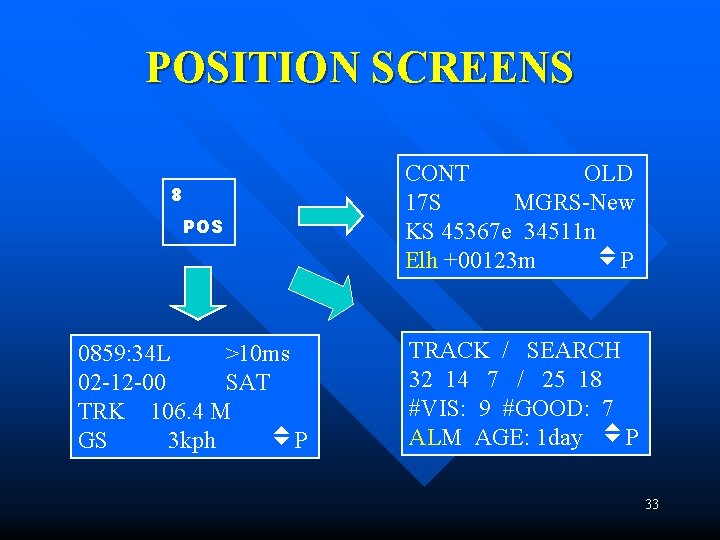 POSITION SCREENS 8 POS 0859: 34 L >10 ms 02 -12 -00 SAT TRK POSITION SCREENS 8 POS 0859: 34 L >10 ms 02 -12 -00 SAT TRK
