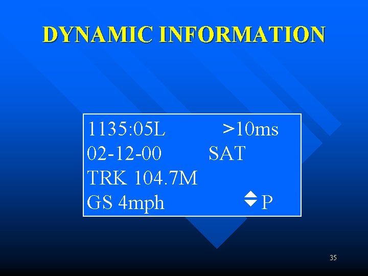 DYNAMIC INFORMATION 1135: 05 L >10 ms 02 -12 -00 SAT TRK 104. 7 DYNAMIC INFORMATION 1135: 05 L >10 ms 02 -12 -00 SAT TRK 104. 7