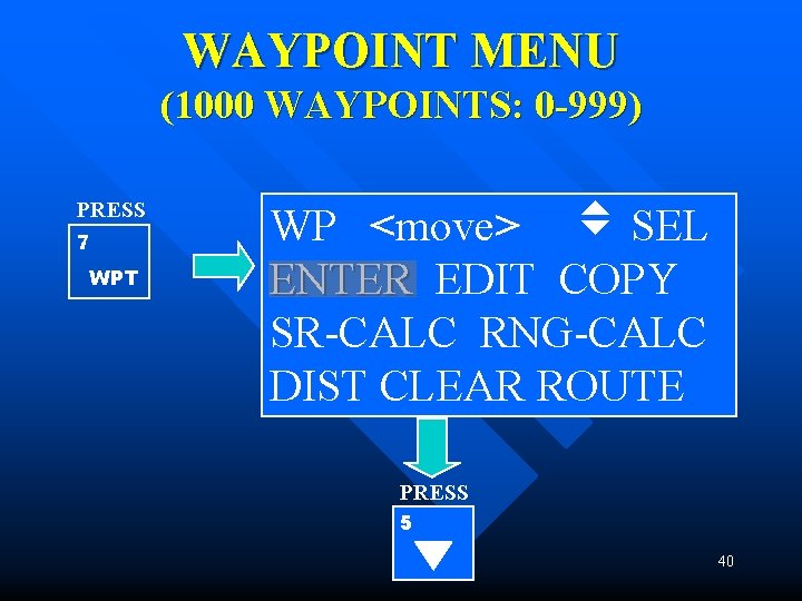 WAYPOINT MENU (1000 WAYPOINTS: 0 -999) PRESS 7 WPT WP <move> SEL ENTER EDIT WAYPOINT MENU (1000 WAYPOINTS: 0 -999) PRESS 7 WPT WP <move> SEL ENTER EDIT