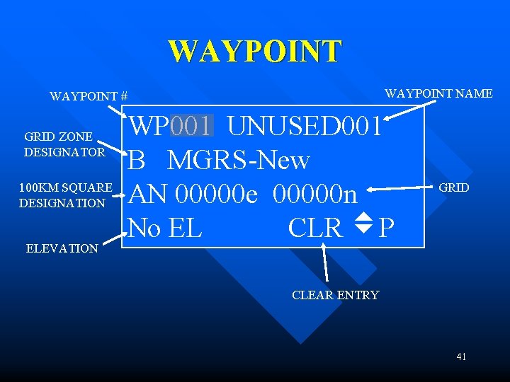 WAYPOINT NAME WAYPOINT # GRID ZONE DESIGNATOR 100 KM SQUARE DESIGNATION ELEVATION WP 001 WAYPOINT NAME WAYPOINT # GRID ZONE DESIGNATOR 100 KM SQUARE DESIGNATION ELEVATION WP 001