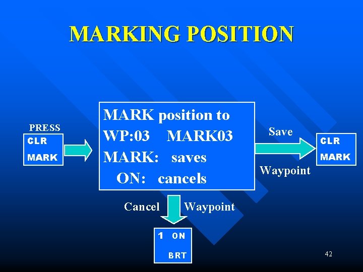 MARKING POSITION PRESS CLR MARK position to WP: 03 MARK: saves ON: cancels Cancel MARKING POSITION PRESS CLR MARK position to WP: 03 MARK: saves ON: cancels Cancel