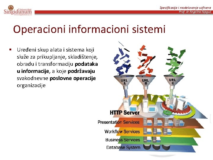 Specifikacija i modelovanje softvera Prof. dr Angelina Njeguš Operacioni informacioni sistemi § Uređeni skup