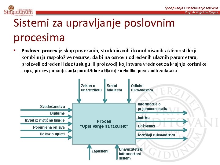 Specifikacija i modelovanje softvera Prof. dr Angelina Njeguš Sistemi za upravljanje poslovnim procesima § Specifikacija i modelovanje softvera Prof. dr Angelina Njeguš Sistemi za upravljanje poslovnim procesima §