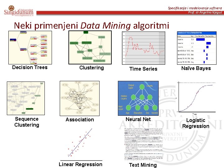 Specifikacija i modelovanje softvera Prof. dr Angelina Njeguš Neki primenjeni Data Mining algoritmi Decision