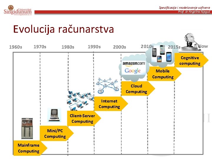 Specifikacija i modelovanje softvera Prof. dr Angelina Njeguš Evolucija računarstva 1960 s 1970 s Specifikacija i modelovanje softvera Prof. dr Angelina Njeguš Evolucija računarstva 1960 s 1970 s