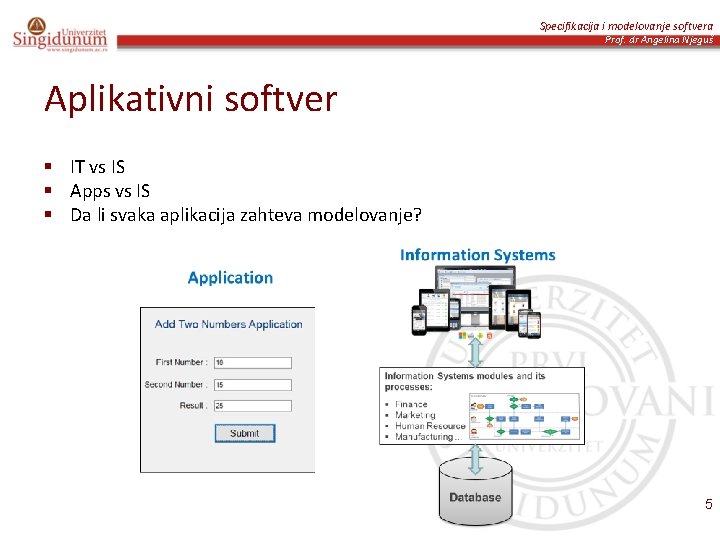 Specifikacija i modelovanje softvera Prof. dr Angelina Njeguš Aplikativni softver § IT vs IS Specifikacija i modelovanje softvera Prof. dr Angelina Njeguš Aplikativni softver § IT vs IS