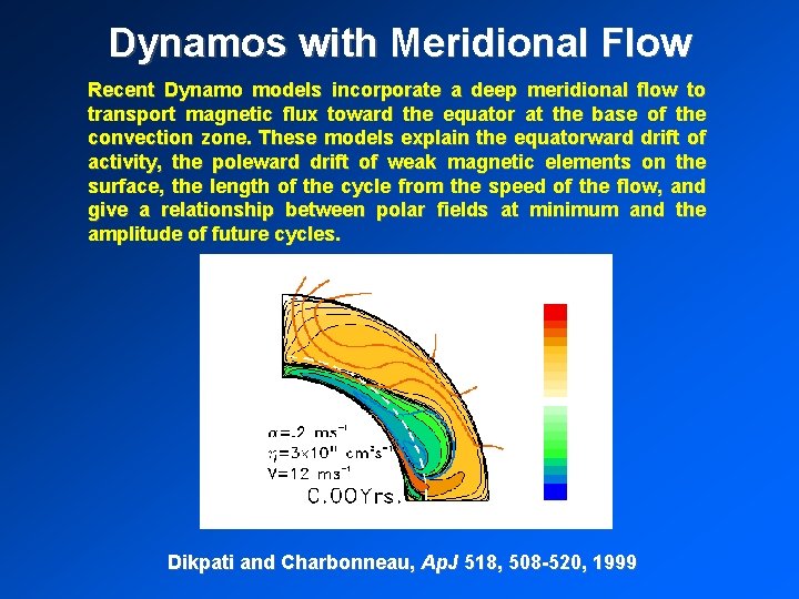 Dynamos with Meridional Flow Recent Dynamo models incorporate a deep meridional flow to transport