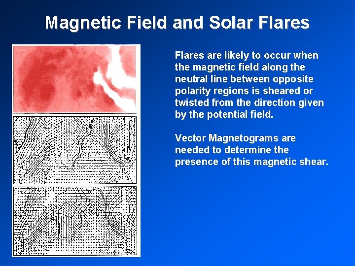 Magnetic Field and Solar Flares are likely to occur when the magnetic field along