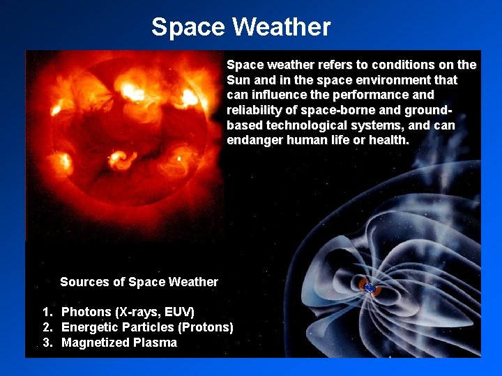 Space Weather Space weather refers to conditions on the Sun and in the space