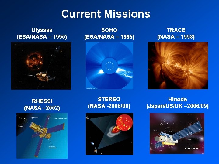 Current Missions Ulysses (ESA/NASA – 1990) SOHO (ESA/NASA – 1995) TRACE (NASA – 1998)