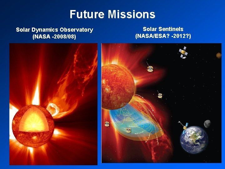 Future Missions Solar Dynamics Observatory (NASA -2008/08) Solar Sentinels (NASA/ESA? -2012? ) 