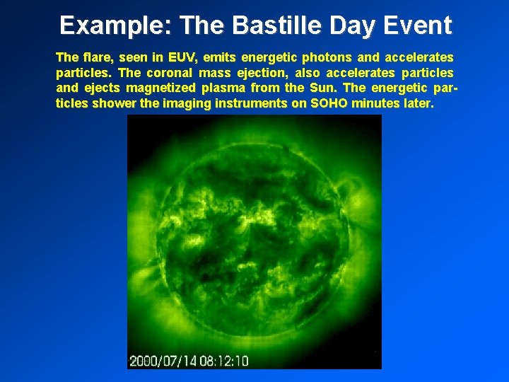 Example: The Bastille Day Event The flare, seen in EUV, emits energetic photons and