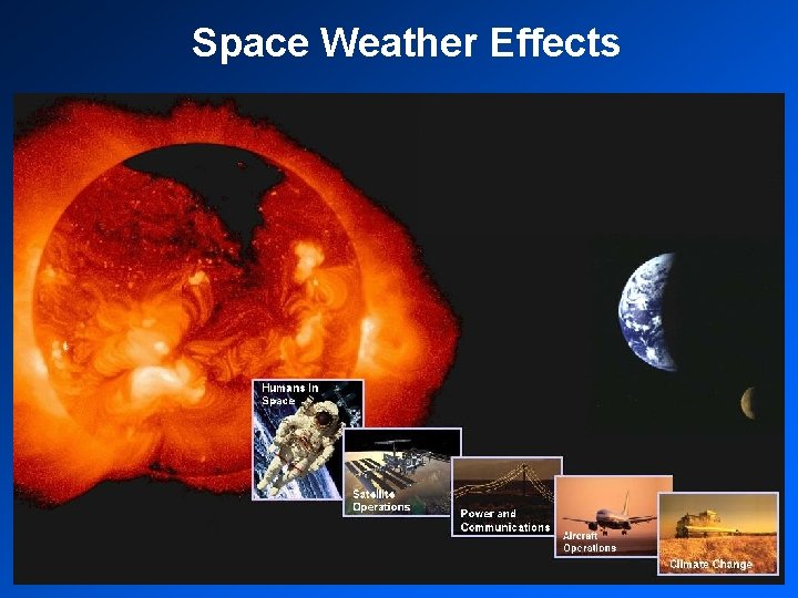 Space Weather Effects 