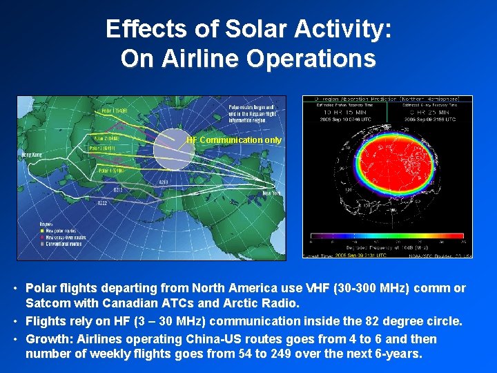 Effects of Solar Activity: On Airline Operations HF Communication only • Polar flights departing