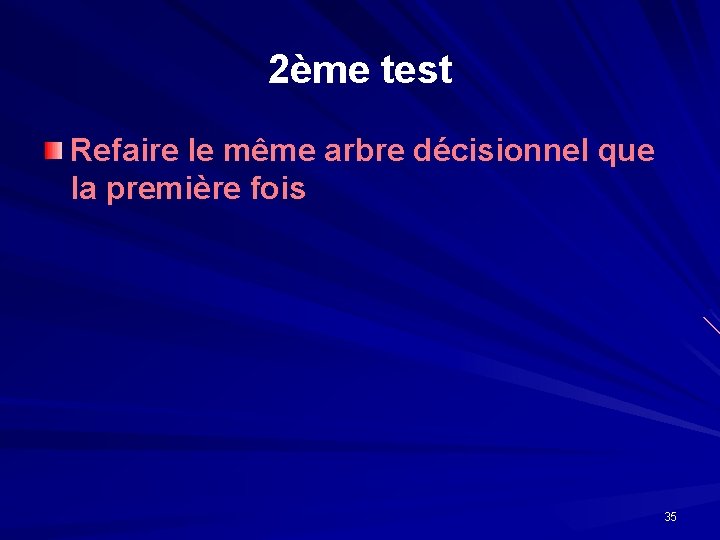 2ème test Refaire le même arbre décisionnel que la première fois 35 2ème test Refaire le même arbre décisionnel que la première fois 35