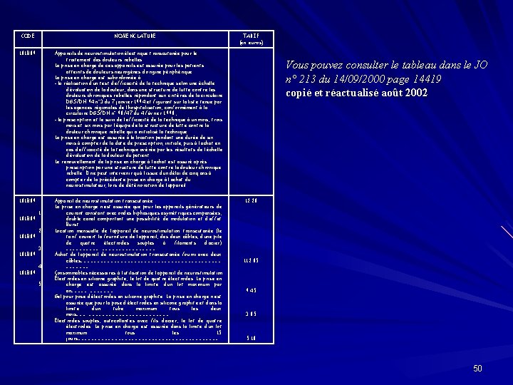 CODE NOMENCLATURE 101 B 09 101 B 09 TARIF (en euros) Appareils de neurostimulation CODE NOMENCLATURE 101 B 09 101 B 09 TARIF (en euros) Appareils de neurostimulation