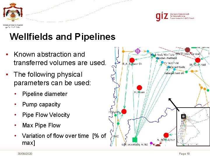 Wellfields and Pipelines • Known abstraction and transferred volumes are used. • The following