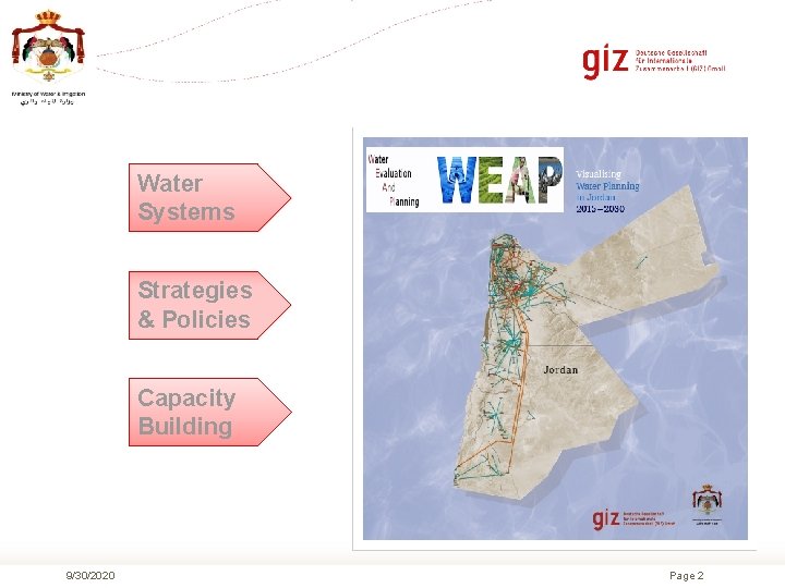 Water Systems Strategies & Policies Capacity Building 9/30/2020 Page 2 
