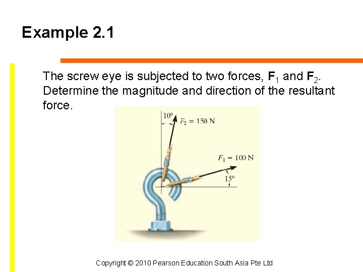 Example 2. 1 The screw eye is subjected to two forces, F 1 and