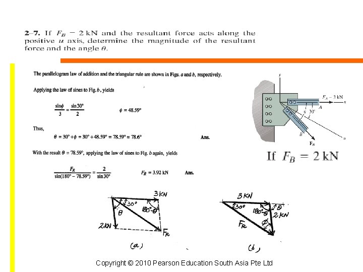 Copyright © 2010 Pearson Education South Asia Pte Ltd 