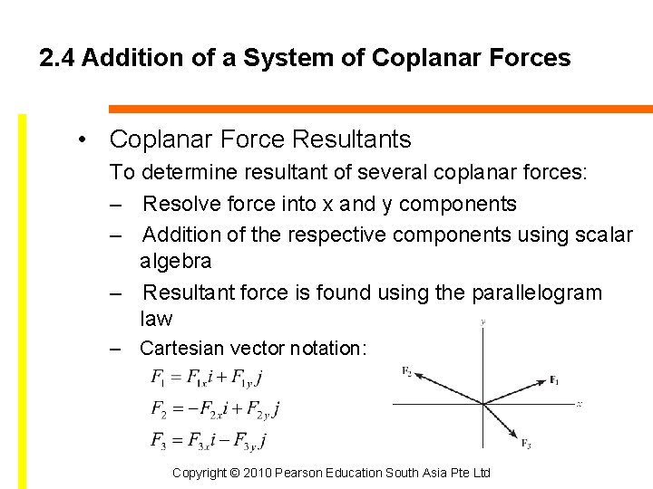 2. 4 Addition of a System of Coplanar Forces • Coplanar Force Resultants To