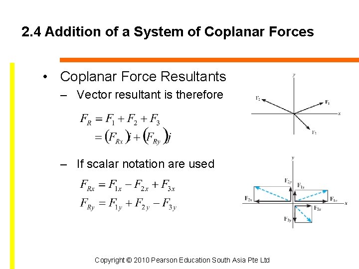 2. 4 Addition of a System of Coplanar Forces • Coplanar Force Resultants –