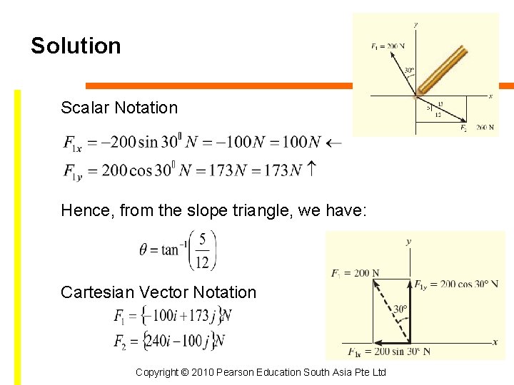 Solution Scalar Notation Hence, from the slope triangle, we have: Cartesian Vector Notation Copyright