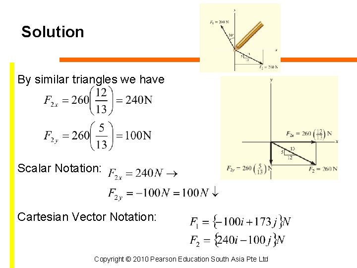 Solution By similar triangles we have Scalar Notation: Cartesian Vector Notation: Copyright © 2010
