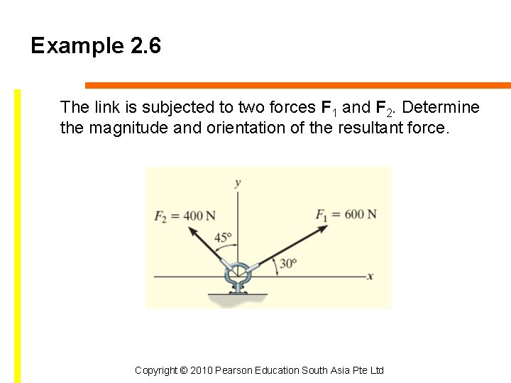 Example 2. 6 The link is subjected to two forces F 1 and F